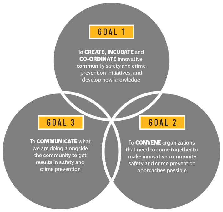 about_mobilizing_change